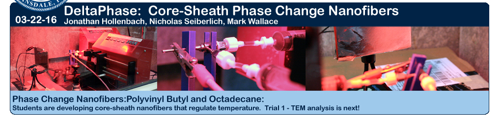 03-22-16: Core-Sheath Phase Change Nanofibers!