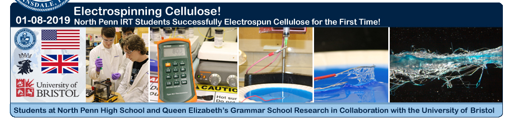 Electrospinning Cellulose Nanofibers!