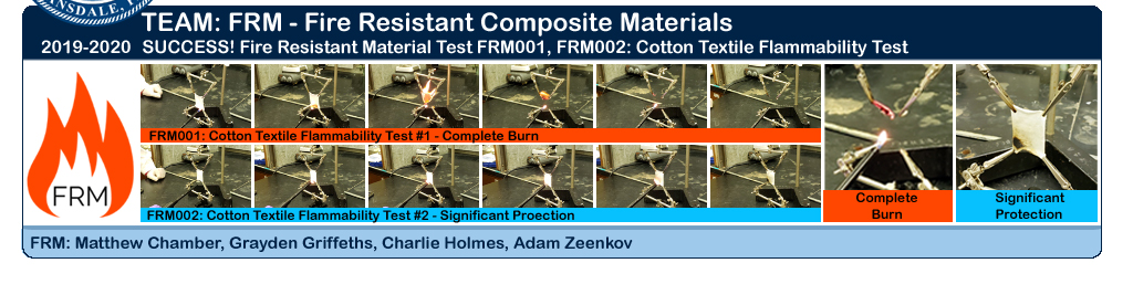 FRM: Cotton textile Flammability Test #001, #002