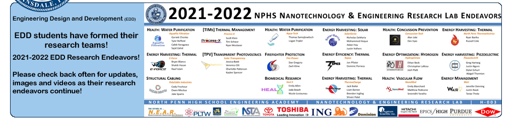2022 North Penn High School EDD Research Teams