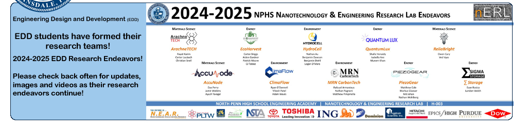 23-24 EDD Teams have been created!